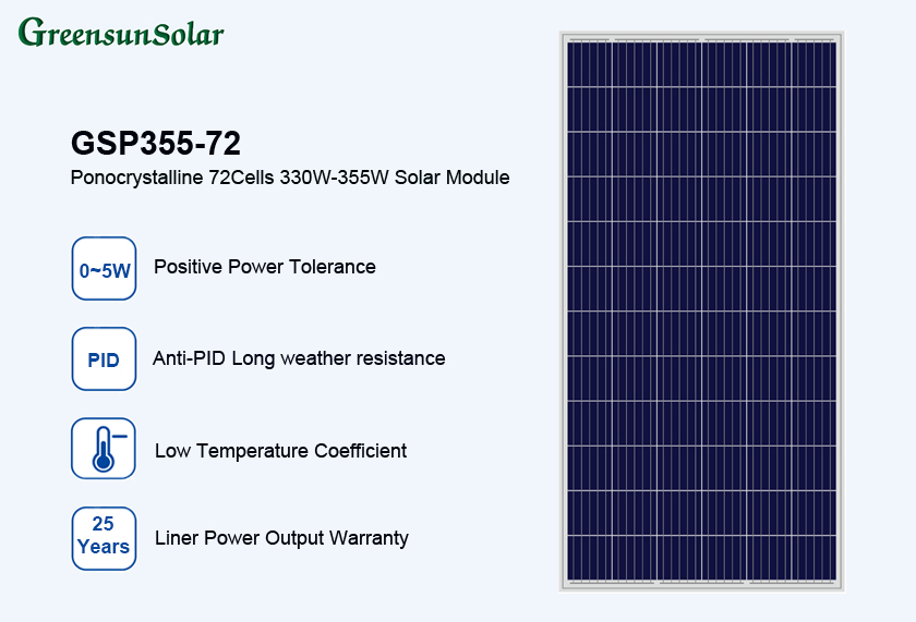 Panel de energía solar