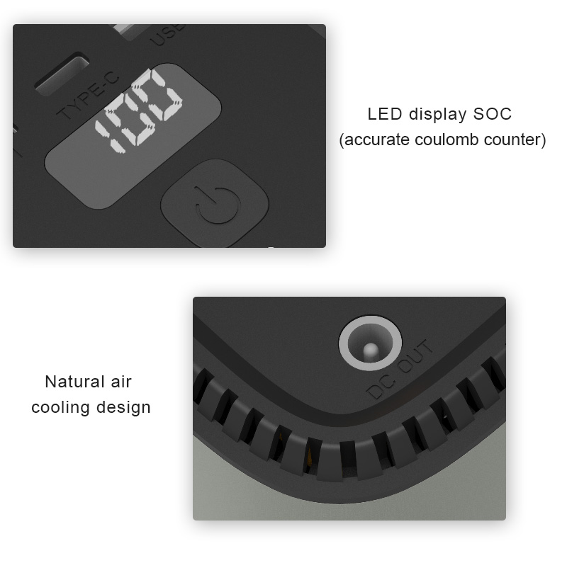 Pantalla LED SOC (contador de coulomb preciso)