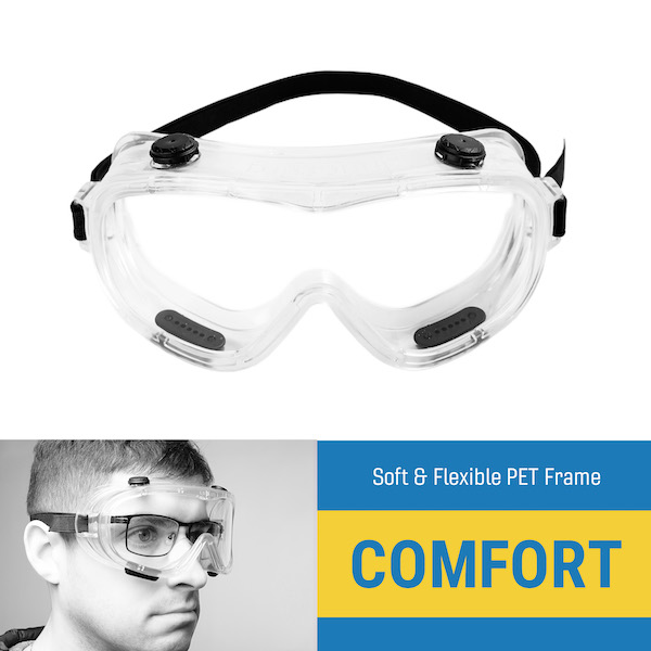 Gafas protectoras para los ojos

