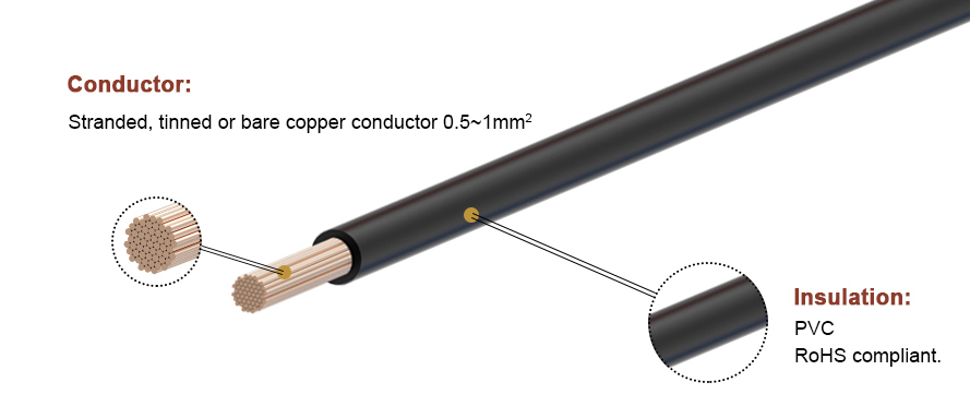 Cable de alimentación de material PVC H05V-K