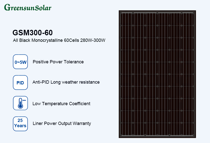 Paneles solares fotovoltaicos de marco negro