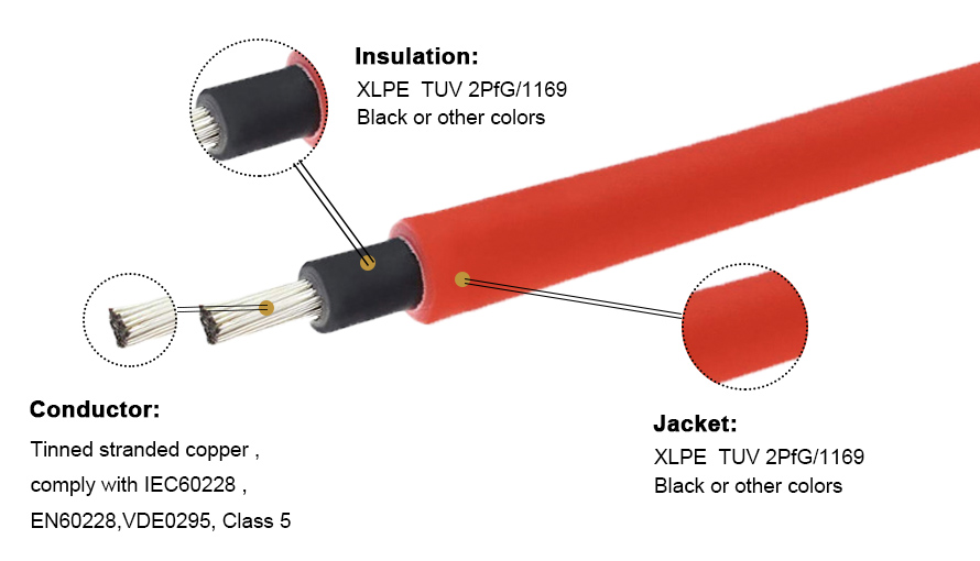 Cable Solar Pv1 H