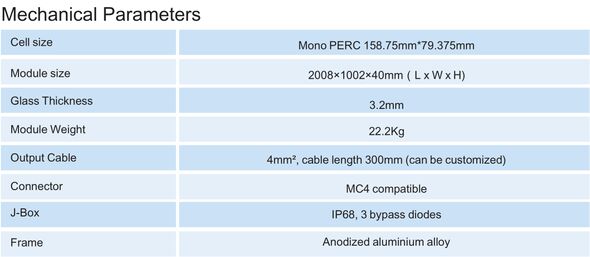 PERC mono de media celda FX-WH144P 390W~410W