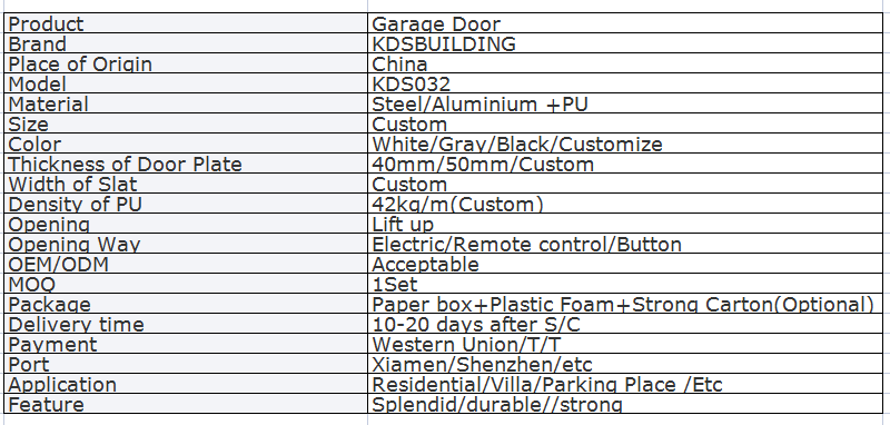 Puerta de seguridad de perfil de aluminio para garaje.