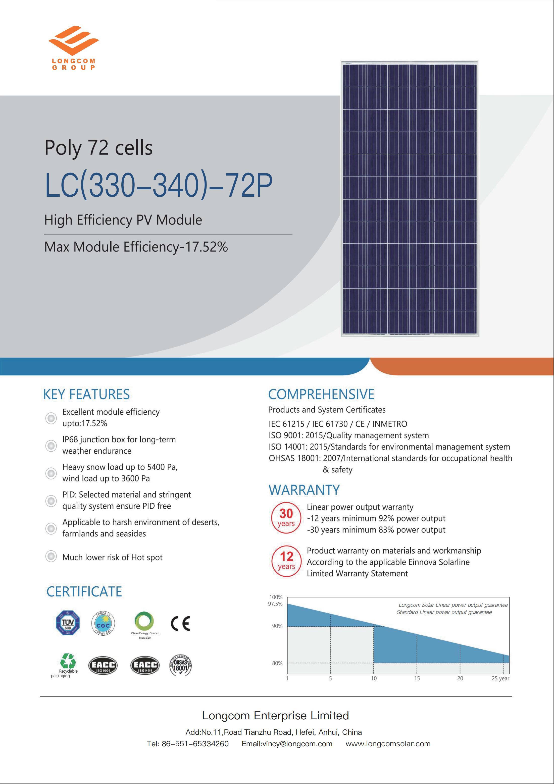 Panel solar de células solares policristalinas de 72 celdas