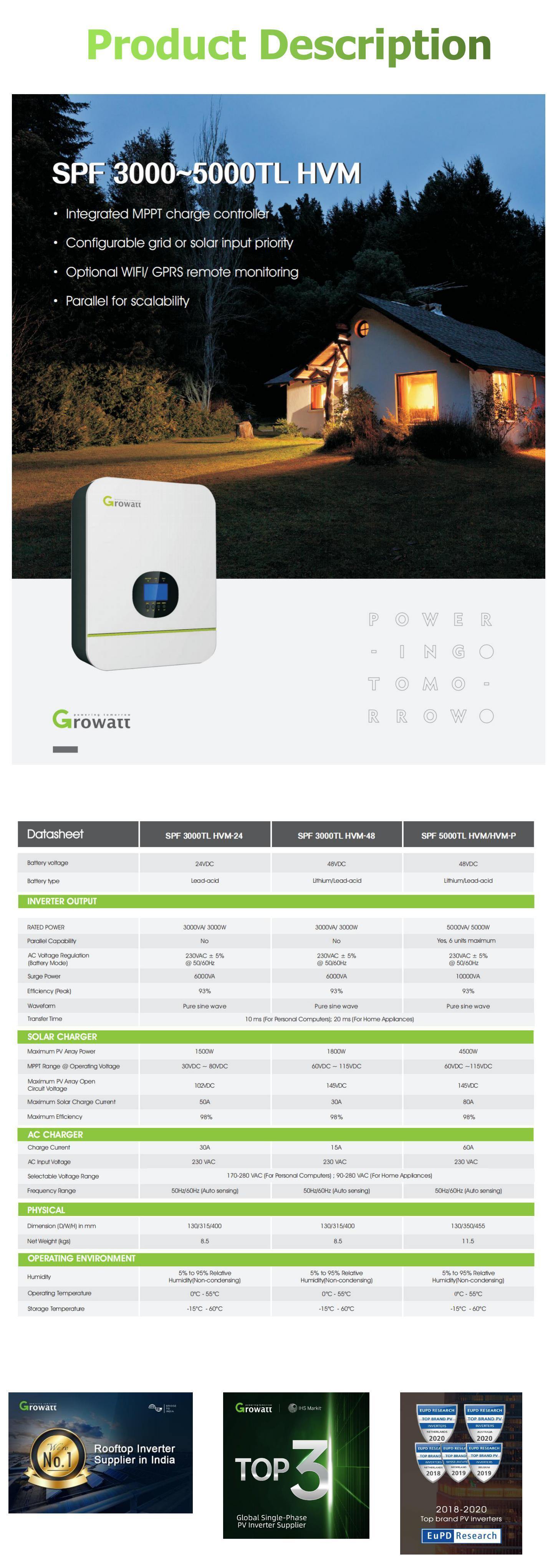 Inversor de almacenamiento de energía Growatt On Grid