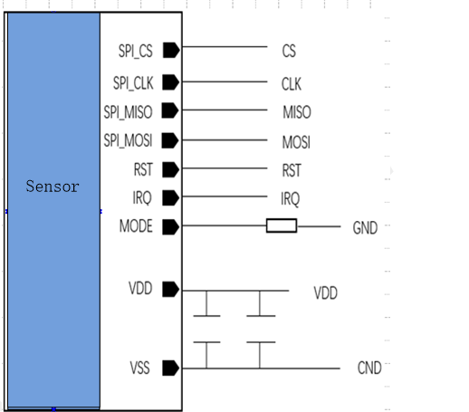 diagrama de sensor biométrico