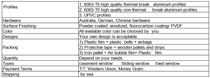 especificaciones de la persiana de la puerta de aluminio