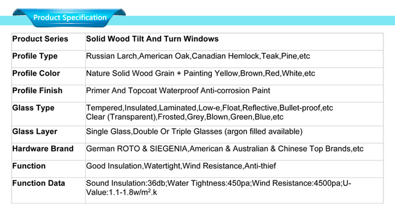 Especificaciones de Windows B2b de madera