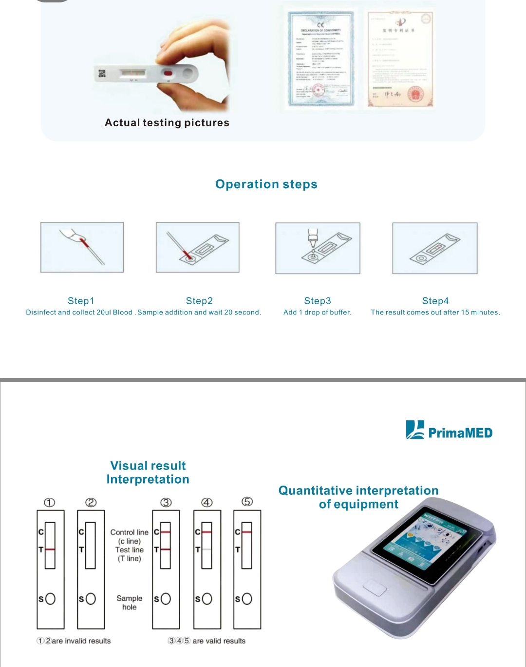 Kit de prueba de anticuerpos neutralizantes SARS-CoV-2