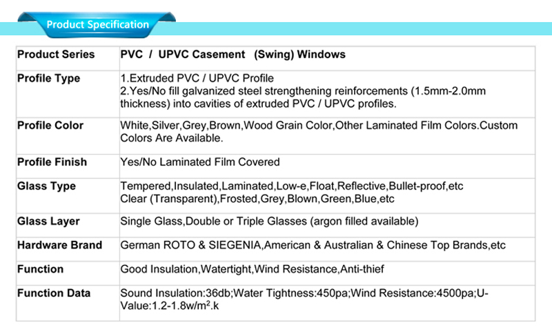 especificaciones upvc windows filipinas