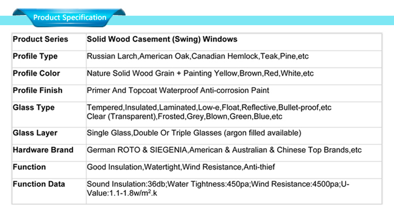 Especificaciones de Timber Windows B2b