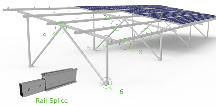 Sistema de montaje en suelo de aluminio CP-KC-W