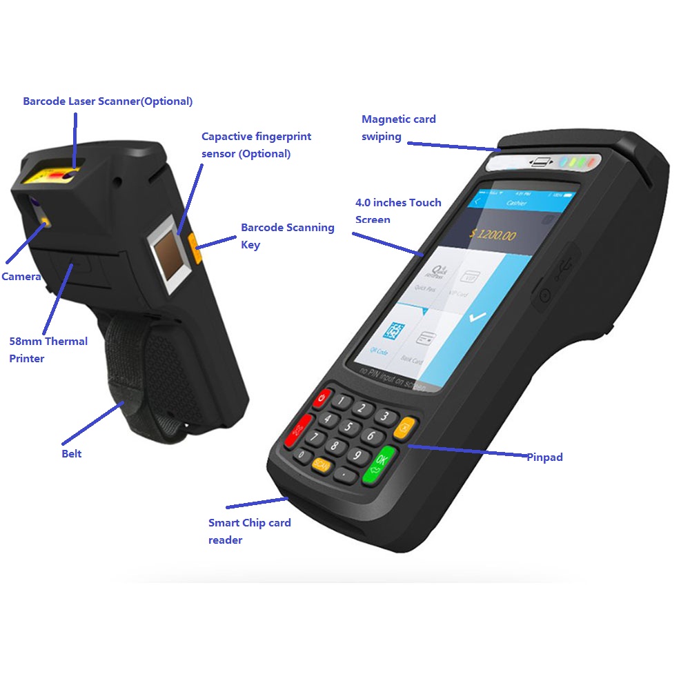 MPOS biométrico