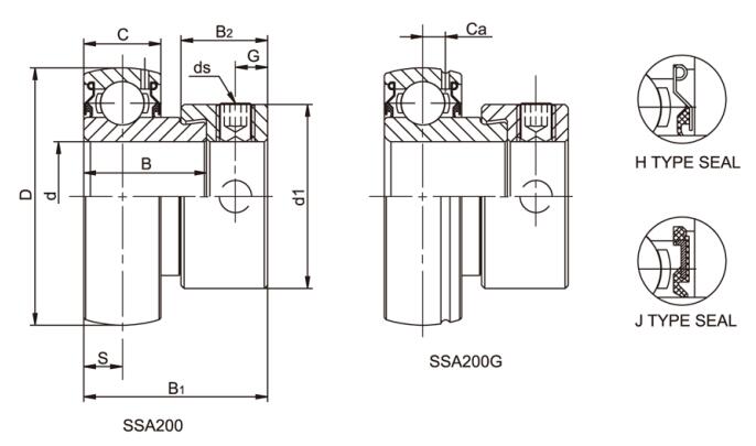 Cojinete de acero inoxidable SSA205-16