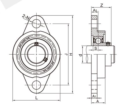 Unidades miniatura de acero inoxidable SSKFL003