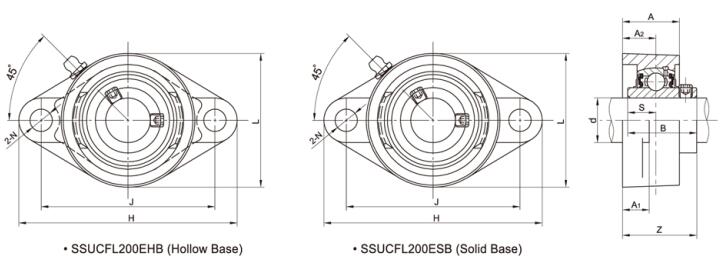 Caja de rodamientos de acero inoxidable SSUCFL208 ESB