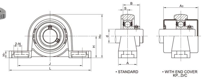 Unidad montada en miniatura de aleación de zinc KP006