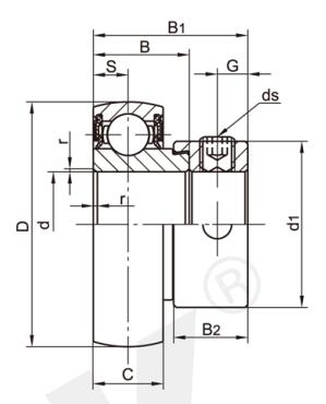 Insertos de rodamientos de bolas de acero inoxidable SU001