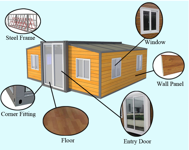 casas prefabricadas modernas