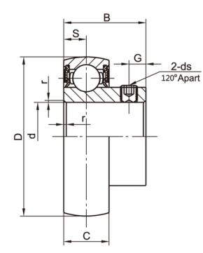 Insertos de rodamiento de bolas de acero inoxidable SK003