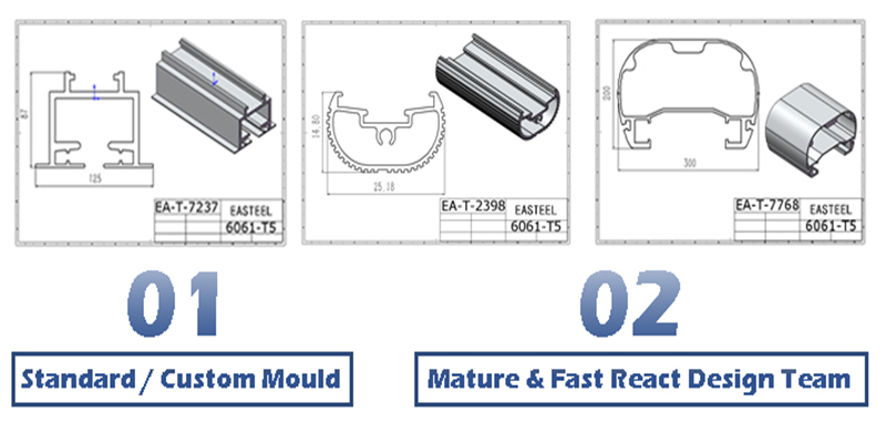 fábrica de perfiles de aluminio