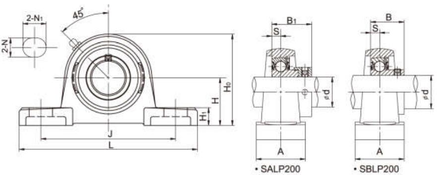 Rodamiento de manejo de materiales Unis SALP206