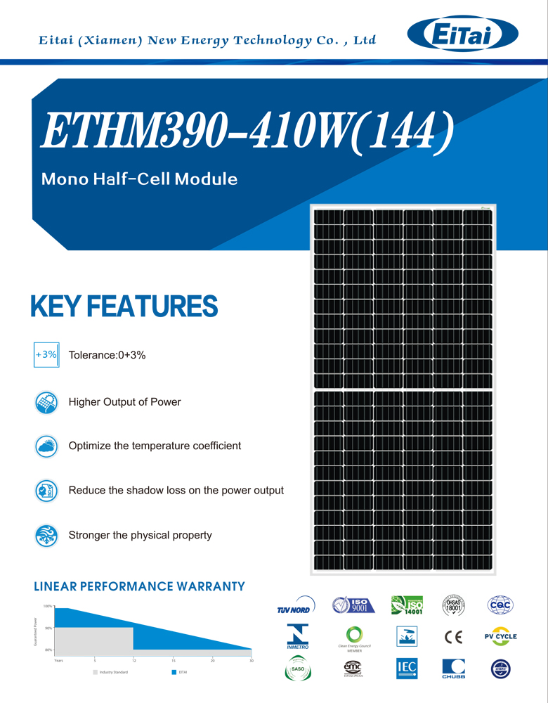 Panel de células solares Módulo de 410 vatios