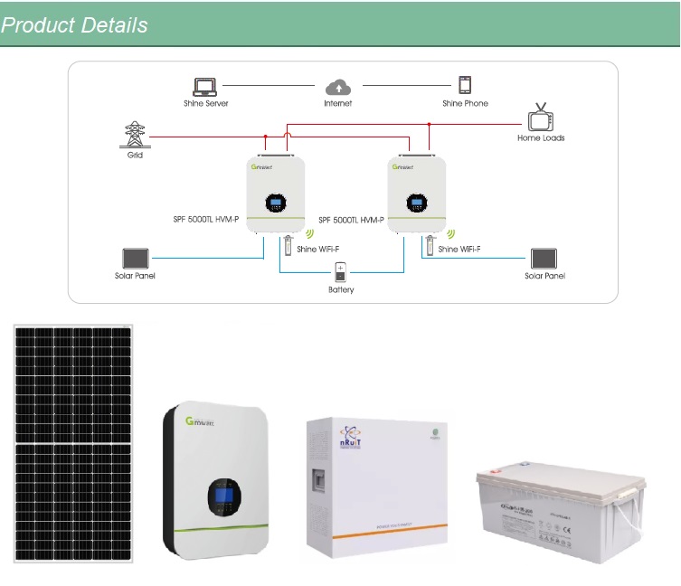 Constructor de sistemas solares