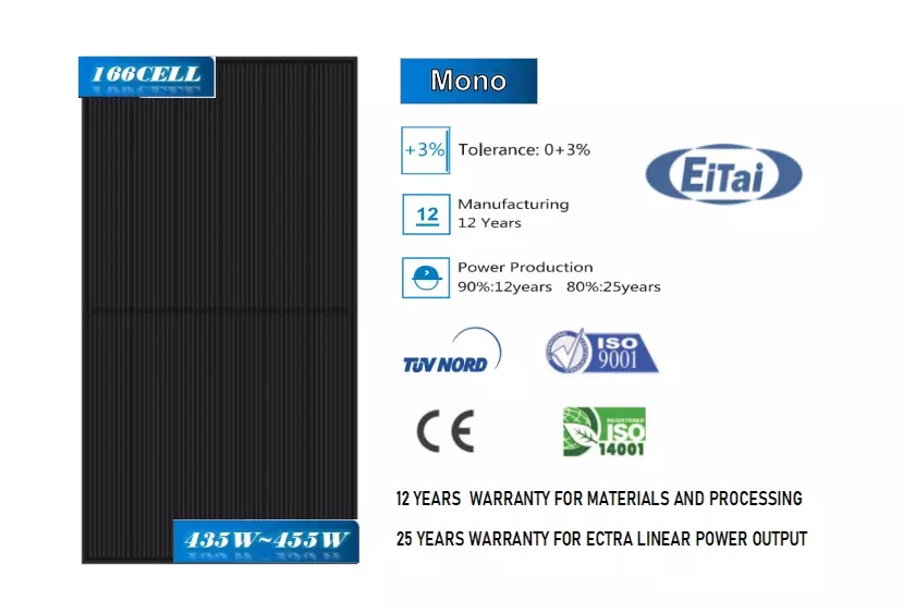 Panel solar de medio corte de 166 mm