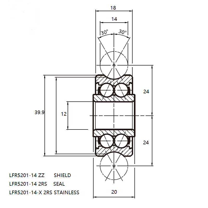 Tamaño del cojinete LFR5201-14