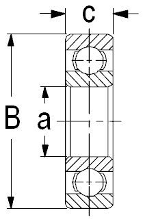 TAMAÑO DEL COJINETE R4