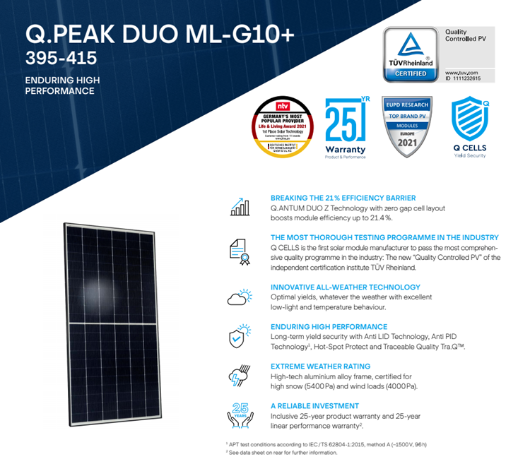 Q celdas monopanel solar 410w