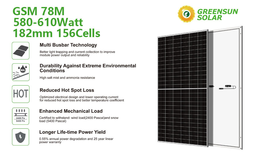 Costo del panel solar de 600 vatios