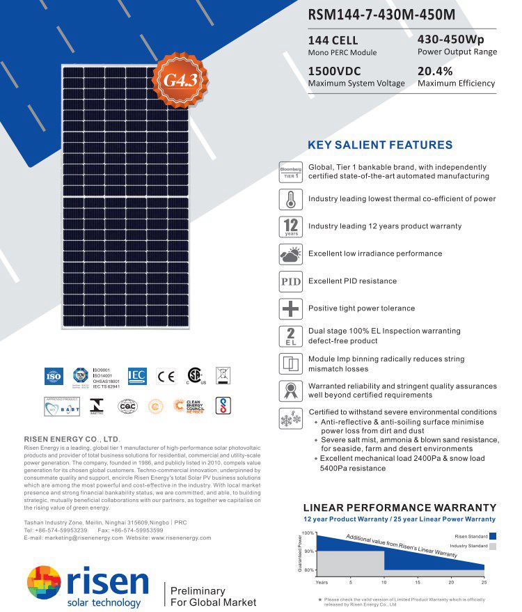 Panel solar elevado de 450 vatios