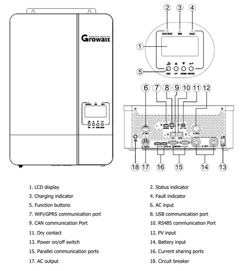 inversor fuera de red híbrido growatt spf 5000es