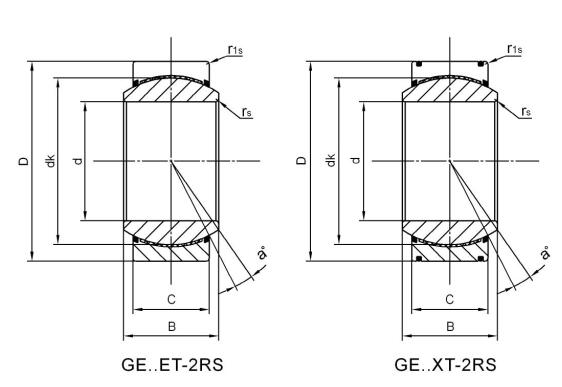 Rodamientos lisos esféricos libres de mantenimiento GE15ET-2RS