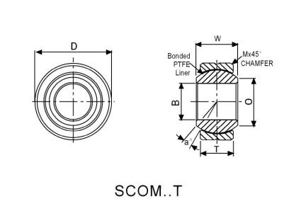 Rodamiento esférico SCOM14T