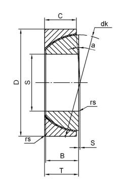 Rodamientos lisos esféricos de contacto angular GEC60T