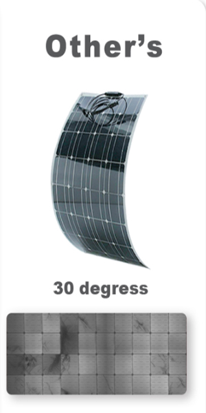 panel solar mas ligero