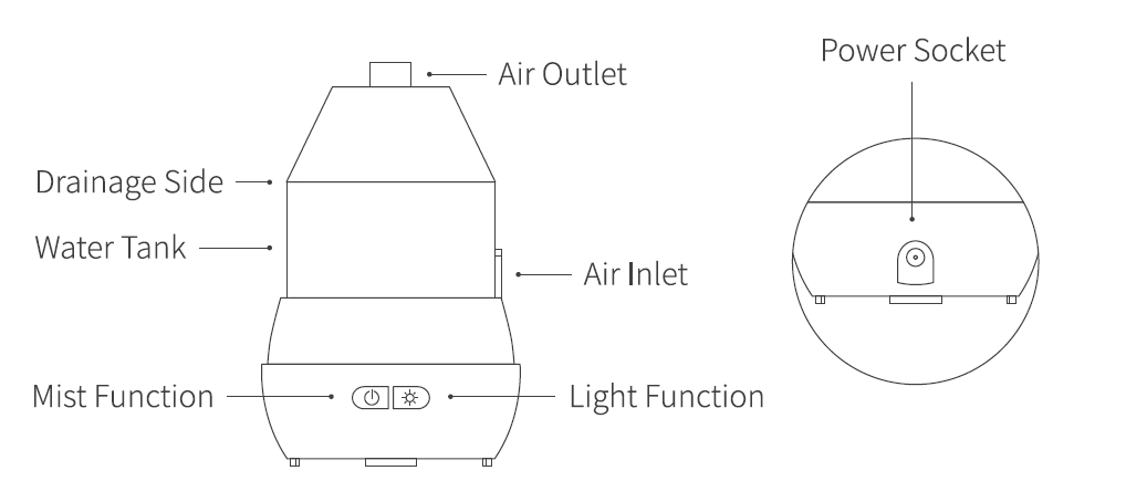 Difusor de aroma pequeño con función de luz