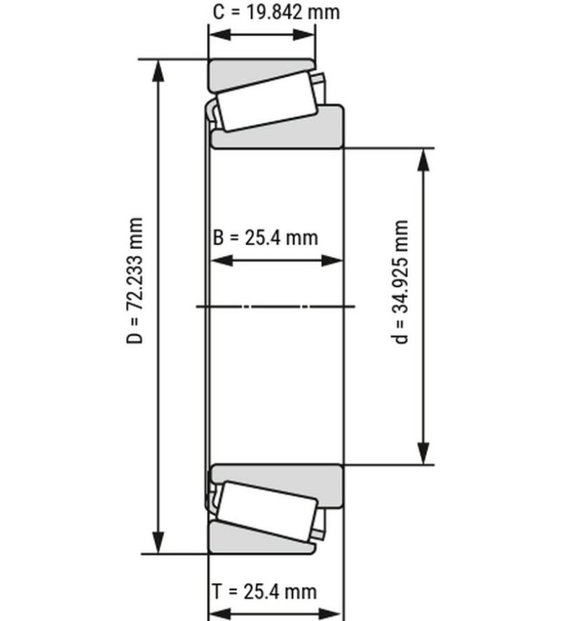 Dimensión del rodamiento HM88649/HM88610